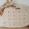 Plan de table – ordre alphabétique